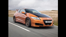 Honda CR-Z Mugen Euro