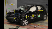 Crash Test Hyundai i10