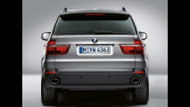 BMW X5 Security
