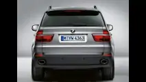 BMW X5 Security