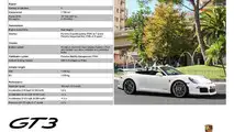 Porsche 991 GT3 Cabriolet by Steve Morfouasse