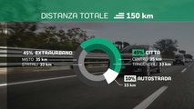 Dove Arrivo Con 2018: i numeri dell'efficienza