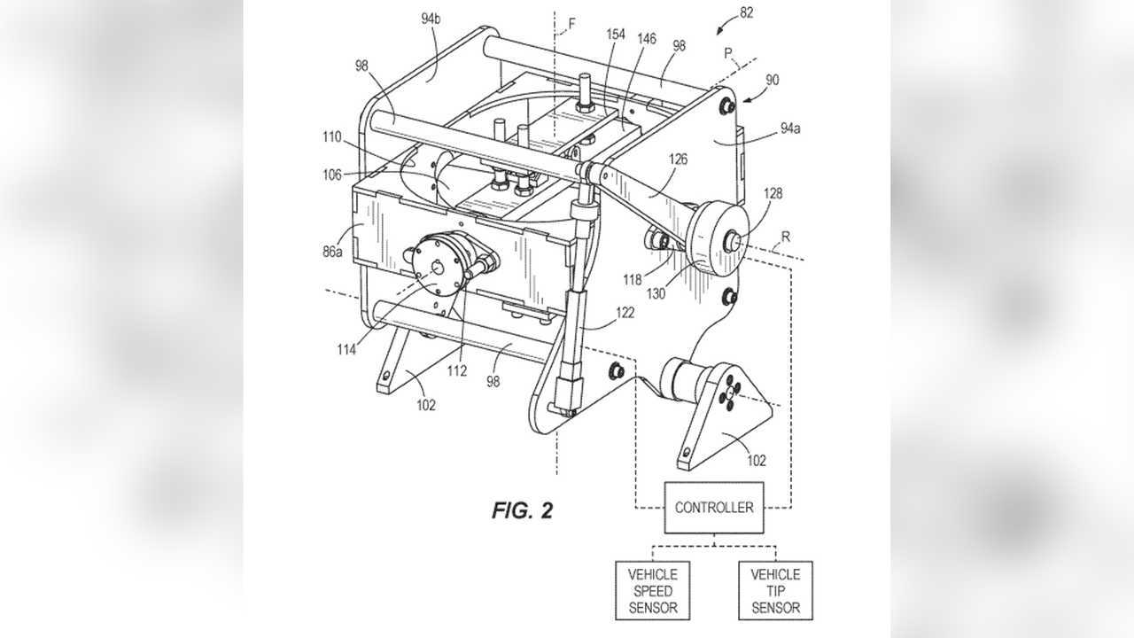 Harley-Davidson Self-Balancing System Patent