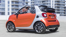 2017 Smart ForTwo Cabriolet: Review