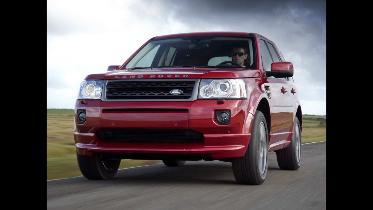 SUV´S / CROSSOVERS PREMIUM, resultados de outubro: Edge derrota Freelander em disputa acirradíssima