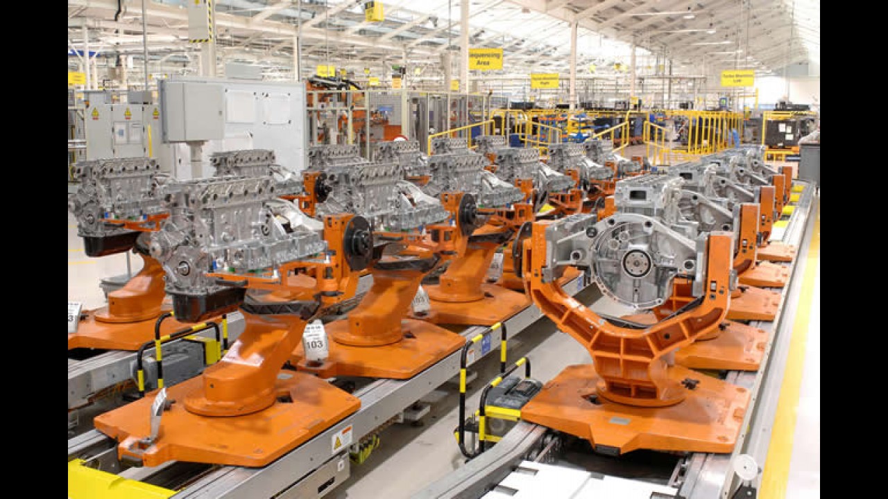 Inglaterra: Fábrica da Ford é abastecida somente por energia eólica