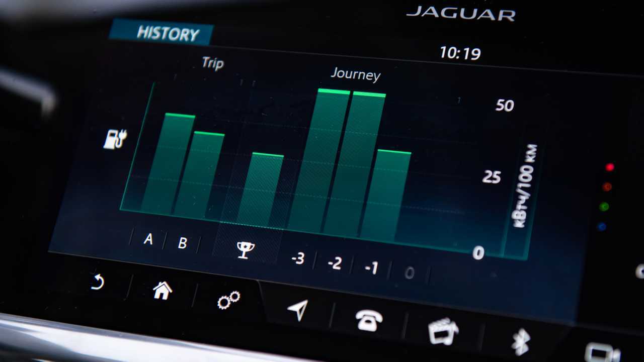 Jaguar I-Pace in Russia