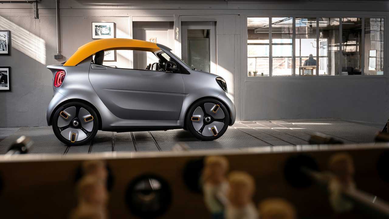 smart forease + Concept