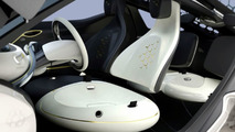 Renault Zoe Z.E. Concept