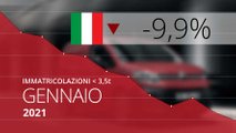 Mercato Furgoni Gennaio 2021