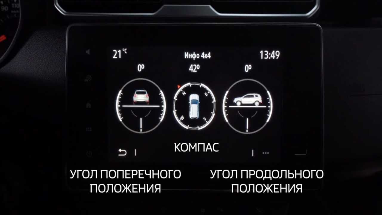 Renault Duster для России