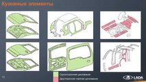 Oinkovka kuzova Lada Niva Voyage