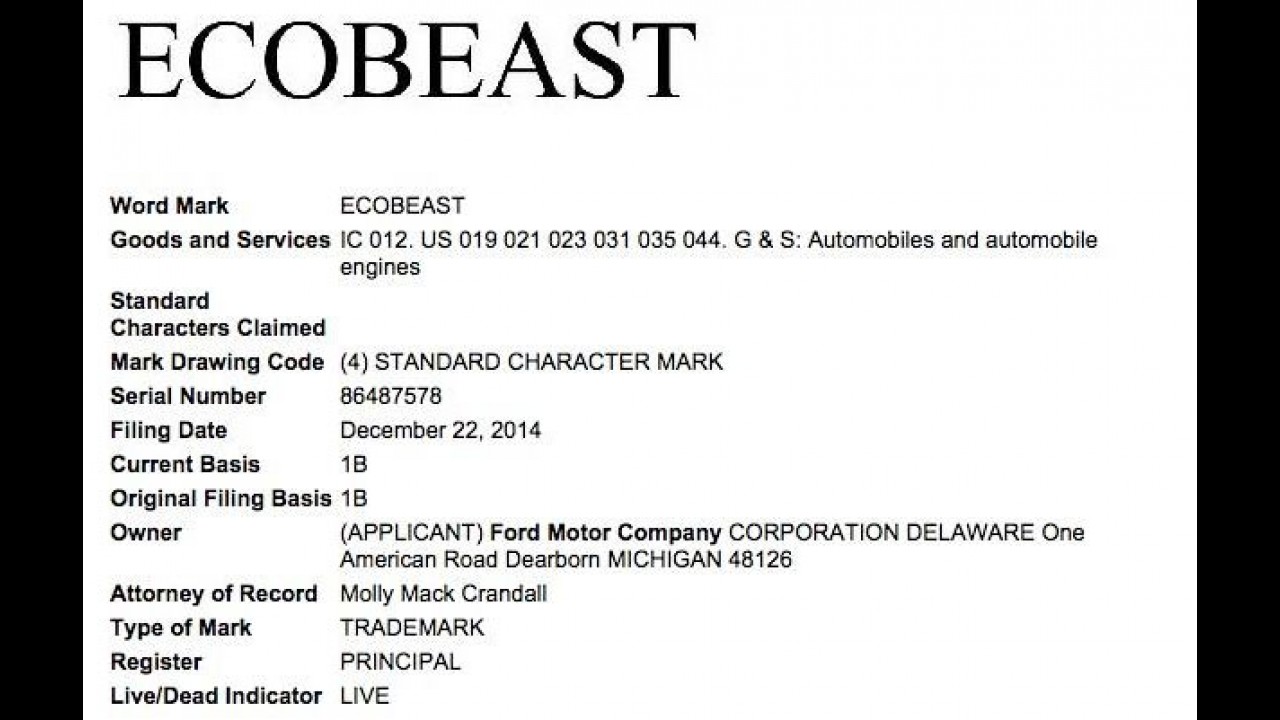 Novo motor? Ford registra o nome "EcoBeast" em escritório de patentes
