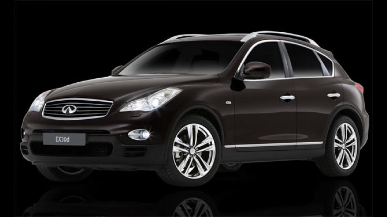 Infiniti lança série especial para EX30