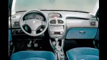 Kleinwagen mit Filter