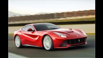 Ferrari F12