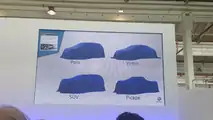 Linha - MQB A0