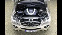 Test: M-Klasse