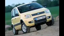 Details zum Allrad-Panda