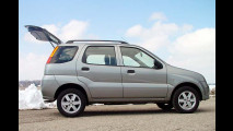 Wirklich SUV?