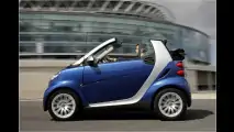 Fortwo mit mhd