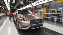 Infiniti Q30 production