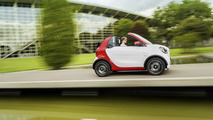 2016 Smart Fortwo Cabrio