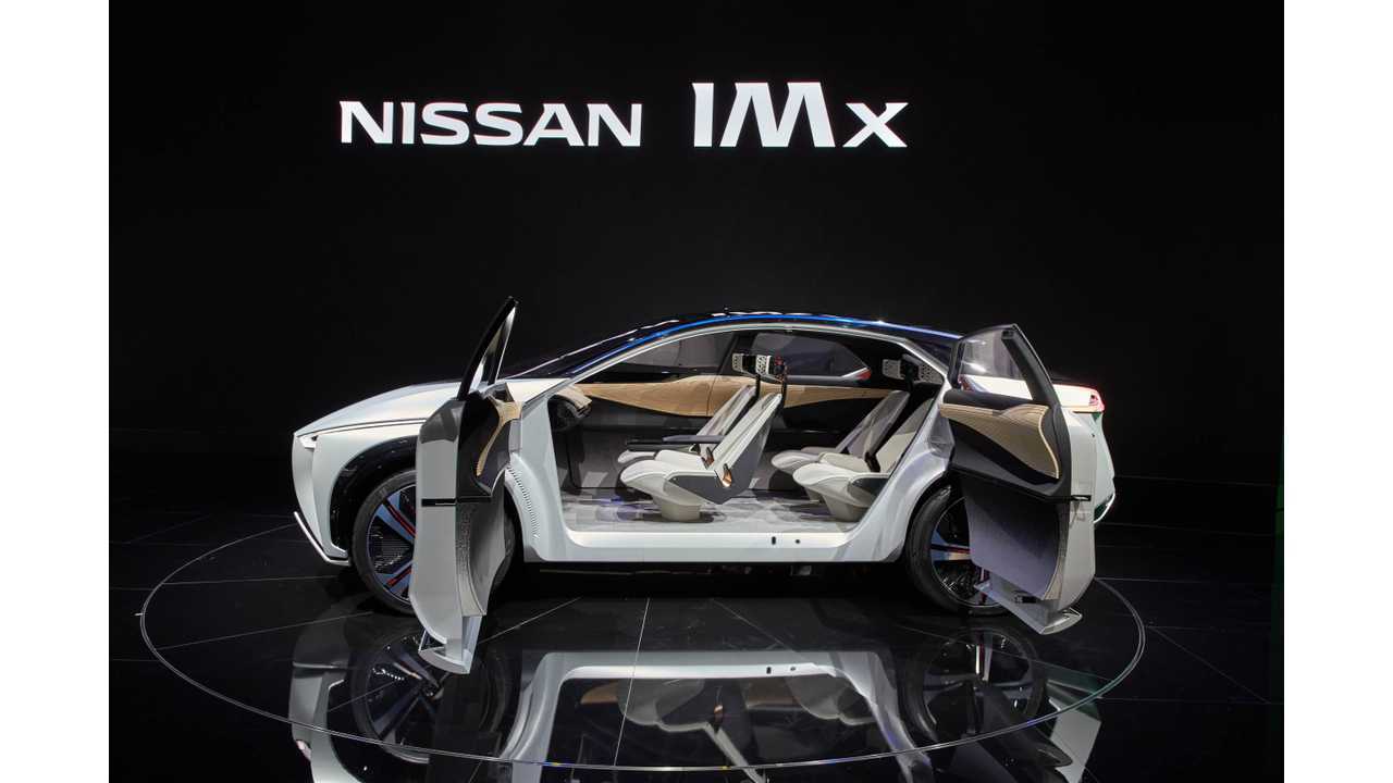 Nissan IMx