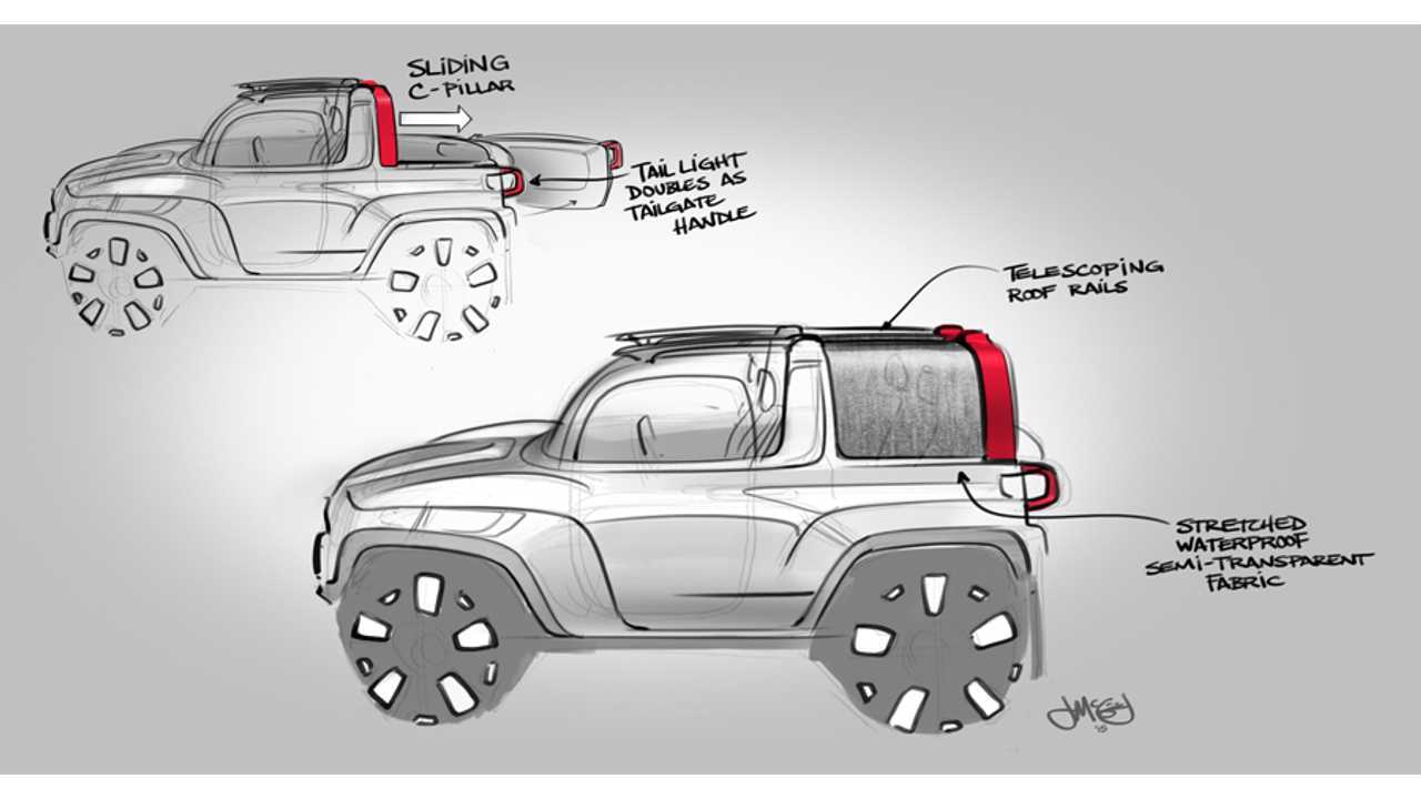 Tesla Allterrain Concept (Jason McGinnity)