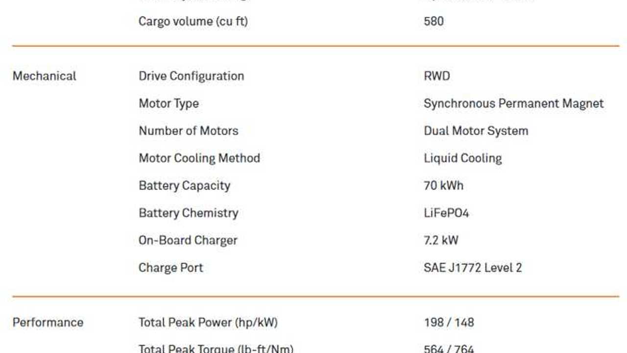 Chanje V8070 — Specifications