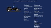 Soletrac e70N, il trattore elettrico con batteria da 60 kWh