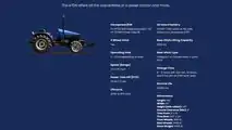 Soletrac e70N, il trattore elettrico con batteria da 60 kWh