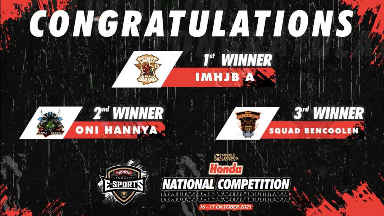 Honda Community eSports Competition
