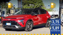 Tatsächlicher Verbrauch: Hyundai Bayon 1.0 mit 100 PS im Test