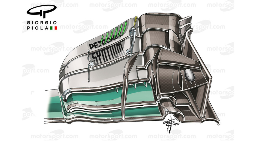 Mercedes W07 front wing, Canadian GP