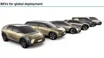 Toyota e-TNGA