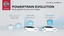 Nissan Leaf e+