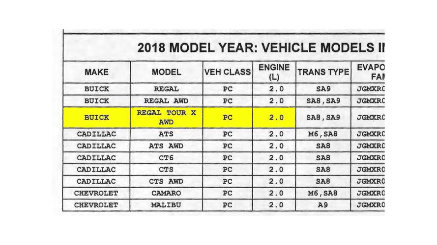Buick Regal CARB Certification