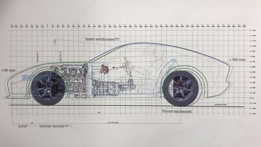 TVR official development sketches