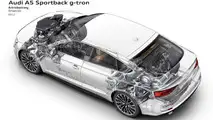 2017 Audi A5 Sportback G-Tron