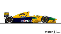 Benetton B191