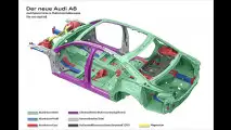 Neuer Audi A8: Schwerer Leichtbau