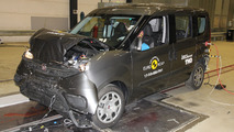 2017 Fiat Doblo Euro NCAP Crash Test
