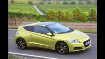 Honda CRZ