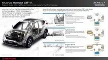 Come funziona il “cambio” delle auto elettriche