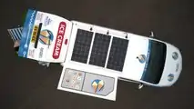 Eiswagen-Prototyp von Nissan