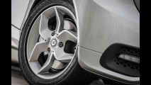 smart fortwo edition citybeam