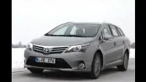 Wie viel besser?