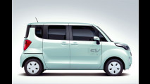 Kia Ray EV