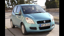 Suzuki Splash 1.0